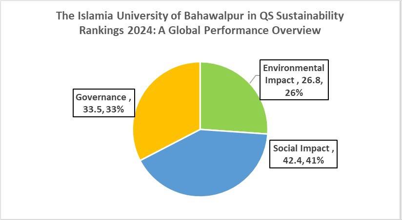 QS ranking 2024 1
